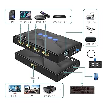 DisplayPort DP 切替器 4 ポート MT-VIKI Amazon.co.jp: MT-VIKI DisplayPort 切替器 4 ポート、DP